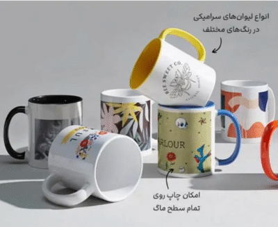 چاپ سابلیمیشن